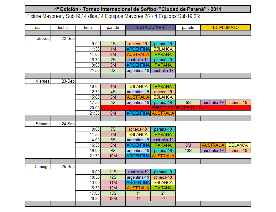Fixture_1a.Semana-modif