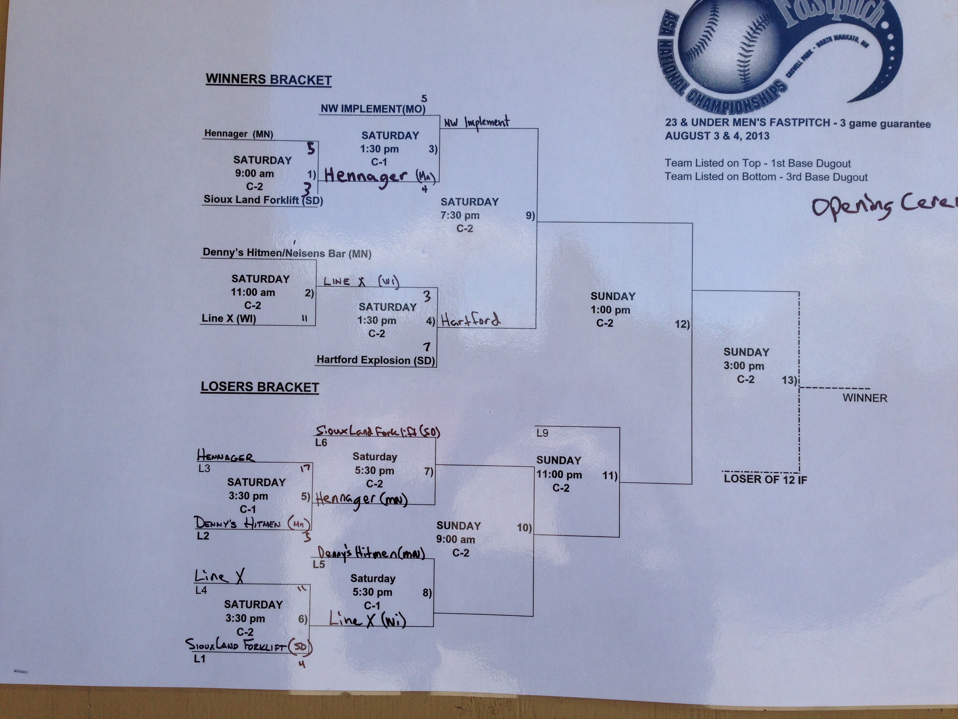 Asa Softball Rule Book 2013 Pdf craftblogs