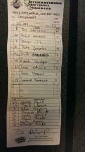 Venezolanos line-up card from the 2014 AAU championship game (click to enlarge)
