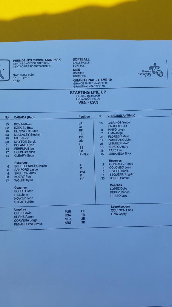 Photo courtesy of Softball Canada