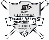 Click for today's Live scoreboard